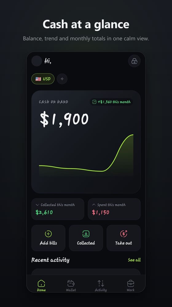 Cash on hand at a glance