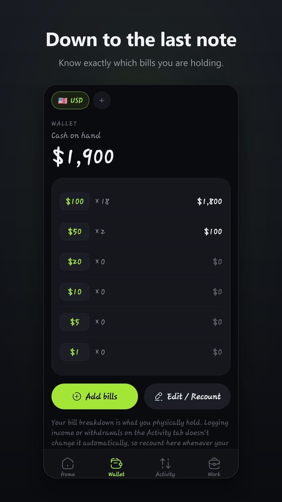 Note by note wallet breakdown