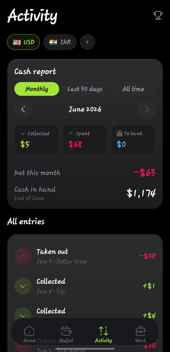 The Activity screen with a monthly cash report, in dark theme