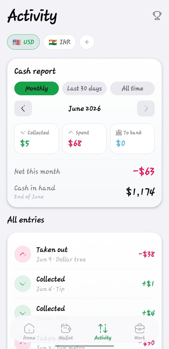 The Activity screen with a monthly cash report